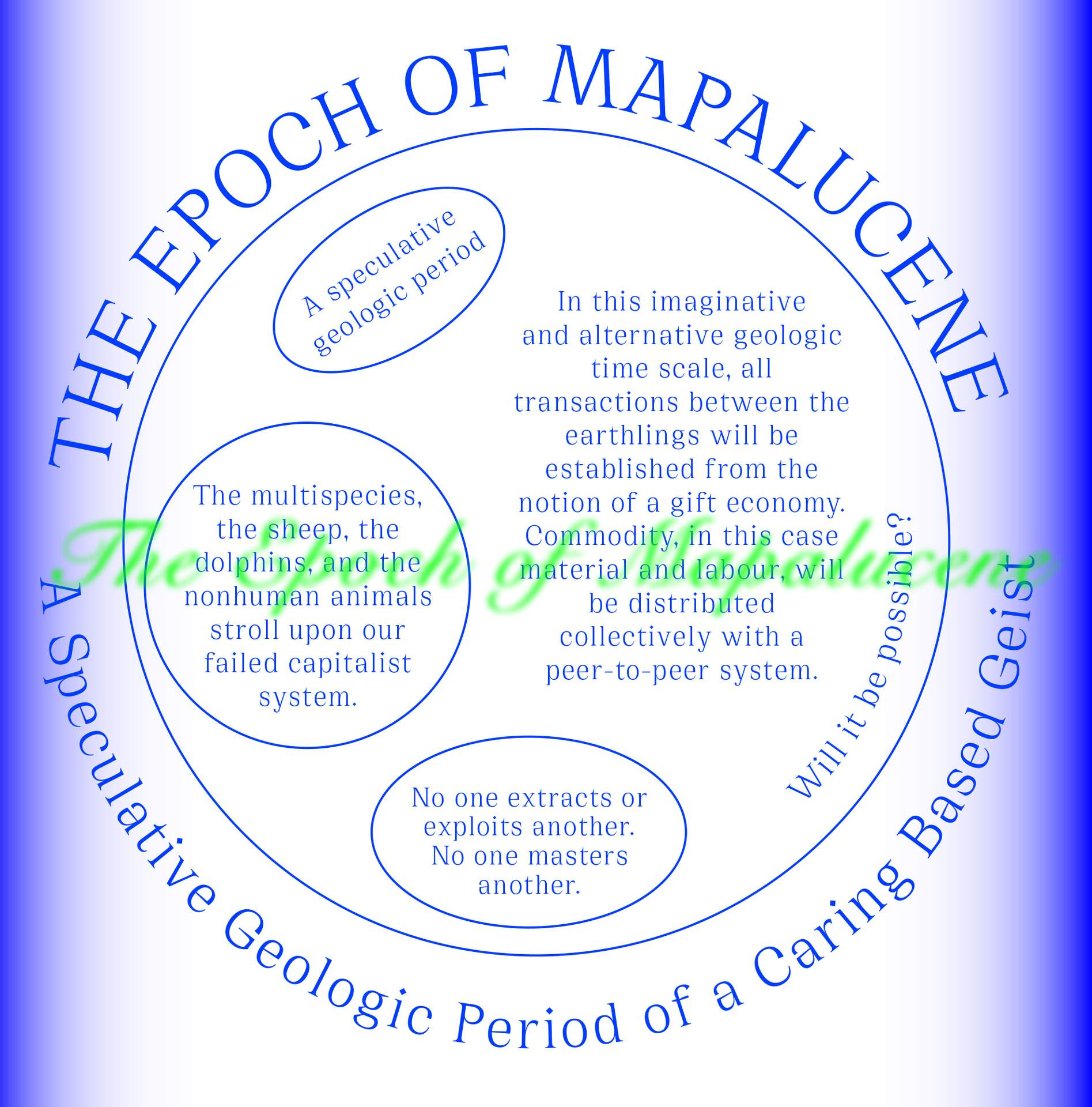 담자균류의 정원 ㅣ Basidiomycota Garden, by 2022 ARKO Art & Tech Festival