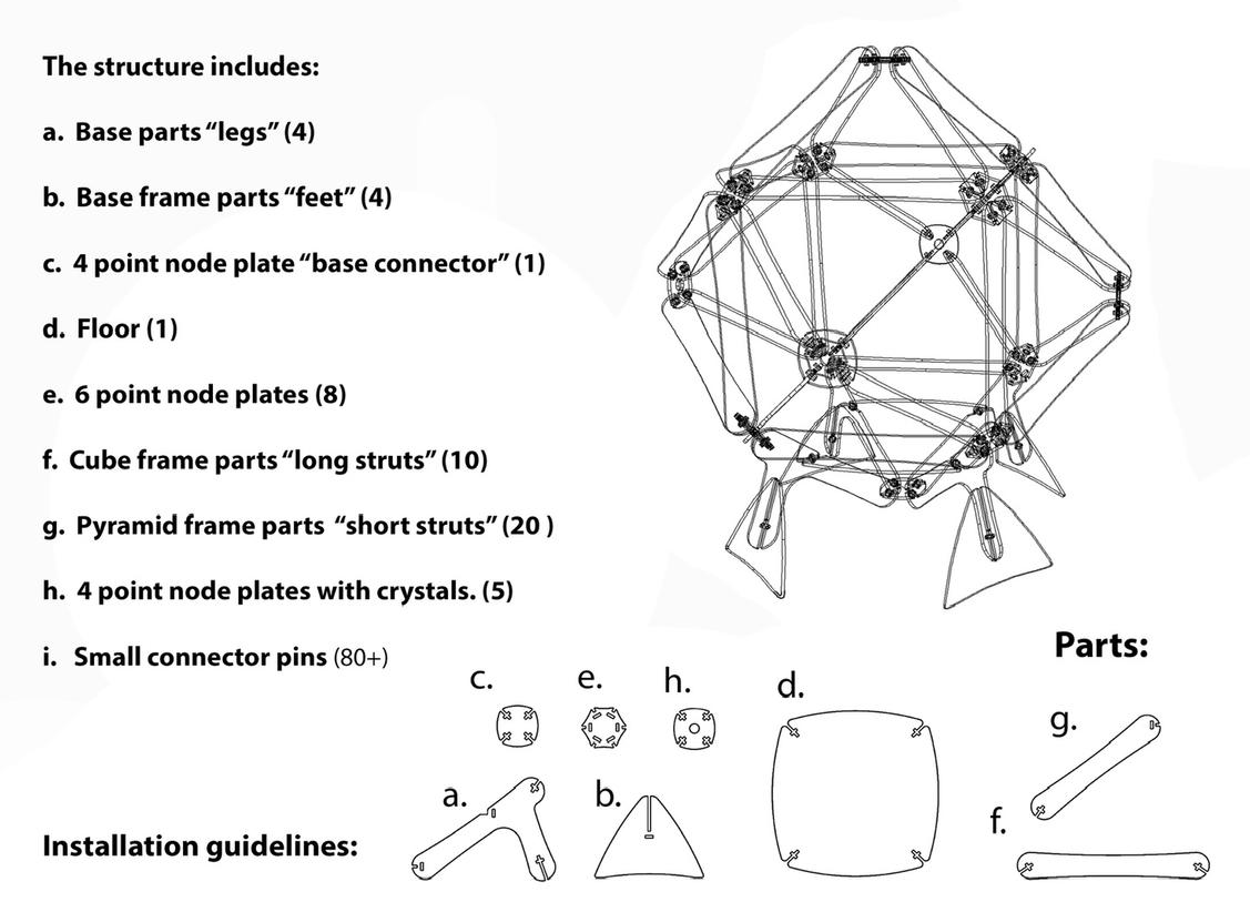 Star Portal - Sky Portal X Series
