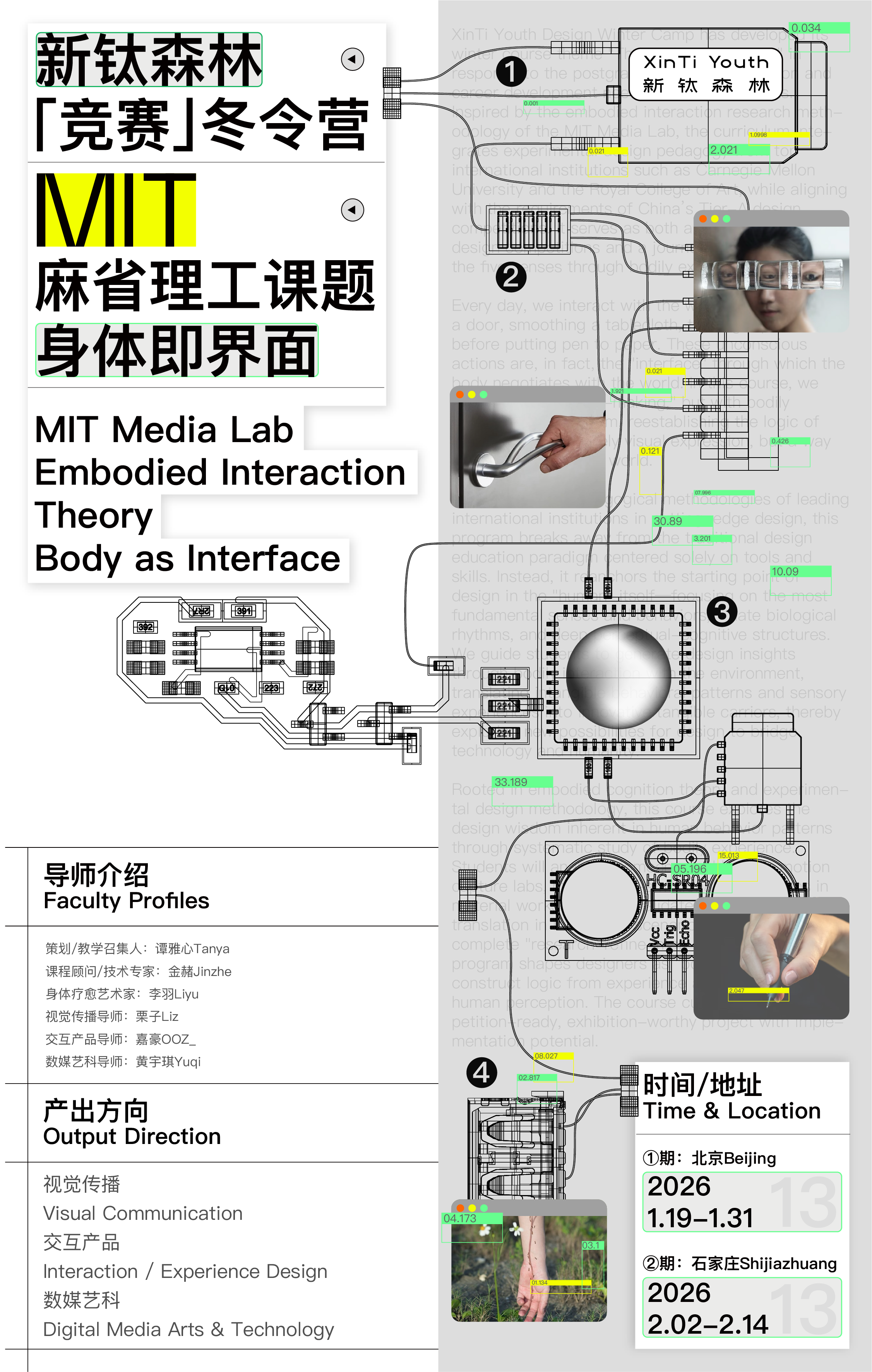 Body as Interface