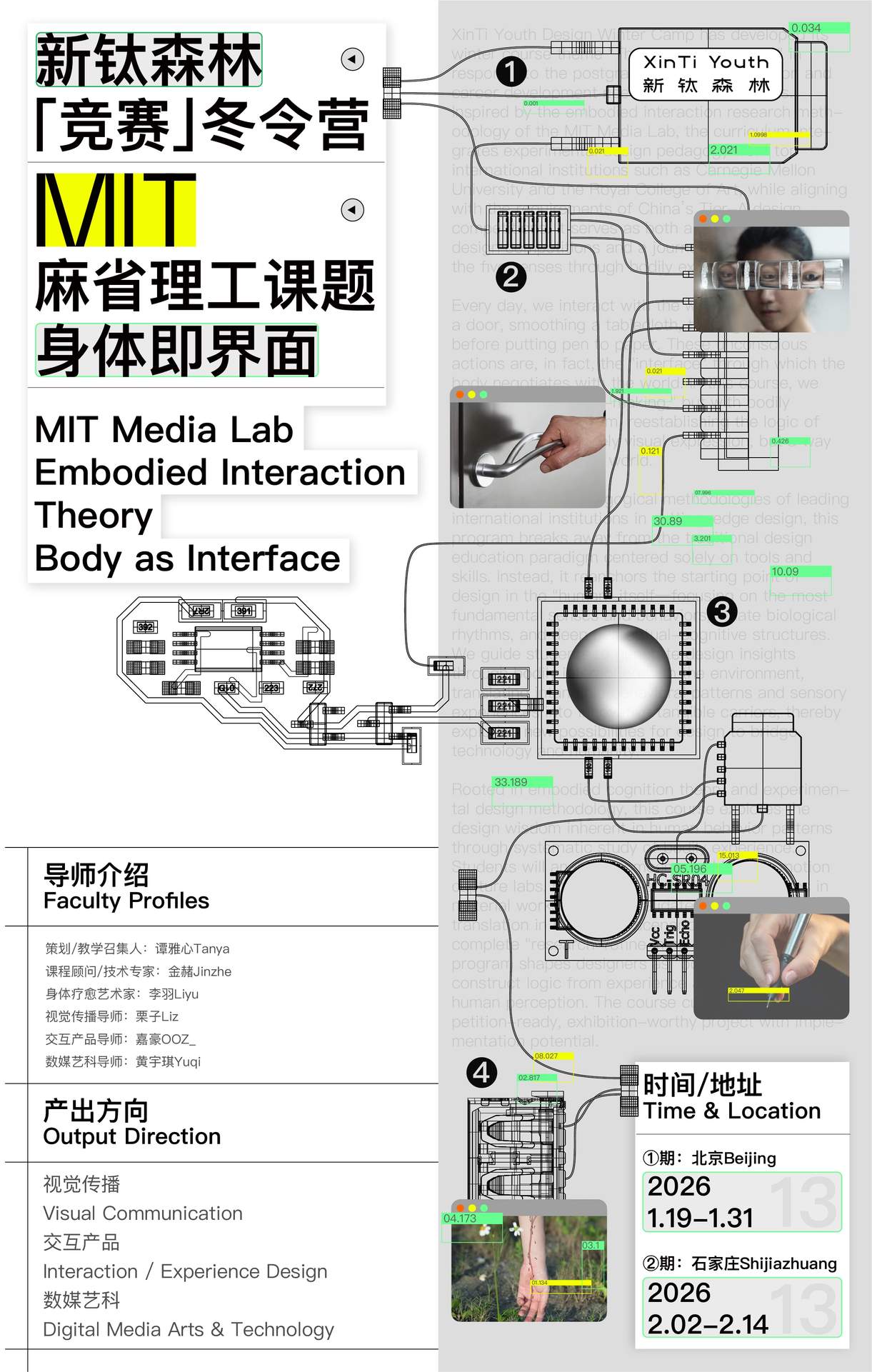 Body as Interface